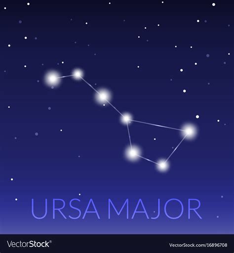 Big dipper or ursa major great bear constellation Vector Image