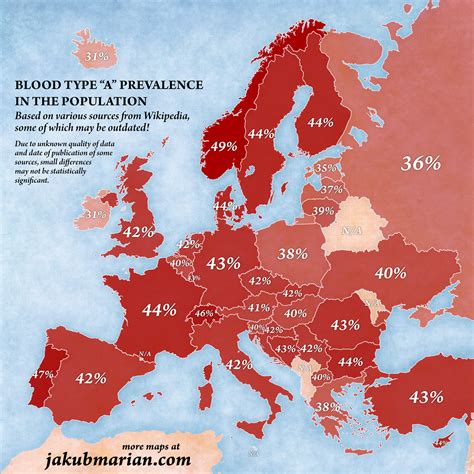 10+ Blood Type World Population Background | Blood Type