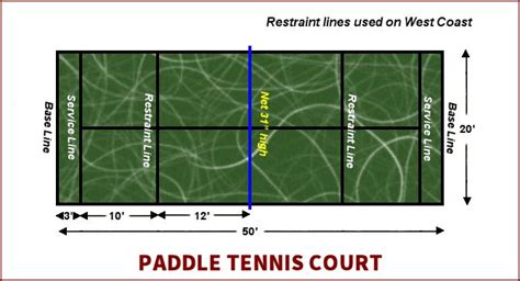 Paddle Sport Courts: PaddleballGalaxy