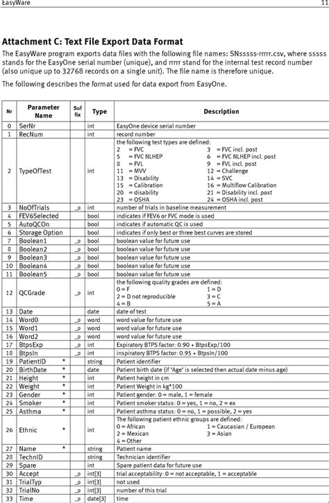 Easyone Plus Spirometer Manual / Easyone Plus Aoss Medical Supply Manualzz - | Satoimg06