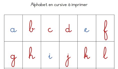 Alphabet En Cursive Maternelle Le Coin Des Animateurs - Riset