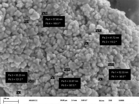 Aluminum Oxide Nanoparticles/Nanopowder( alpha Al2O3, 99%, 40nm)