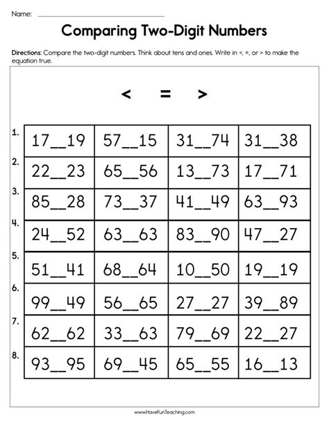 Comparing Two Digit Numbers Worksheet by Teach Simple