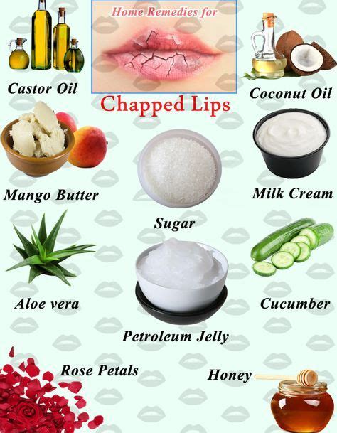 Best Way To Heal Chapped Lips - Just For Guide