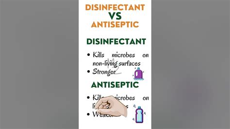 Disinfectant VS Antiseptic with examples #antiseptic #disinfectants #bacteriology #microbiology ...