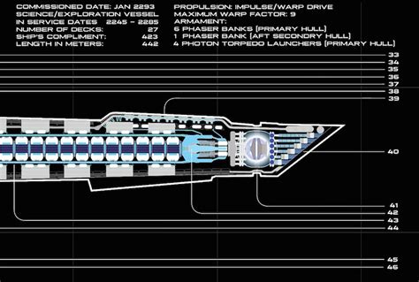 Constitution Class Starship - Etsy