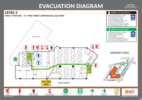 Essential Elements for Evacuation Diagrams - First 5 Minutes