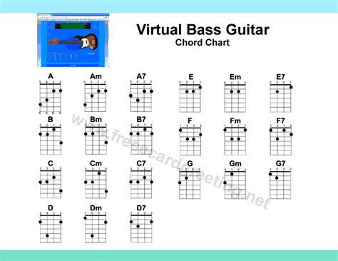 Guitar Chords Finger Chart