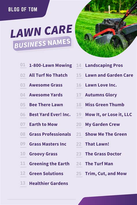 Lawn Mower Business Names at Kimberly Freedman blog