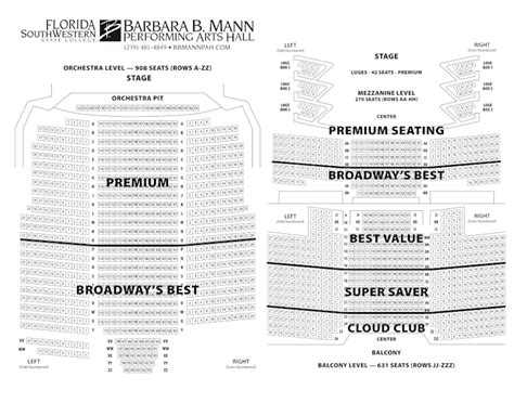 Mann Center Seating Map | Review Home Decor