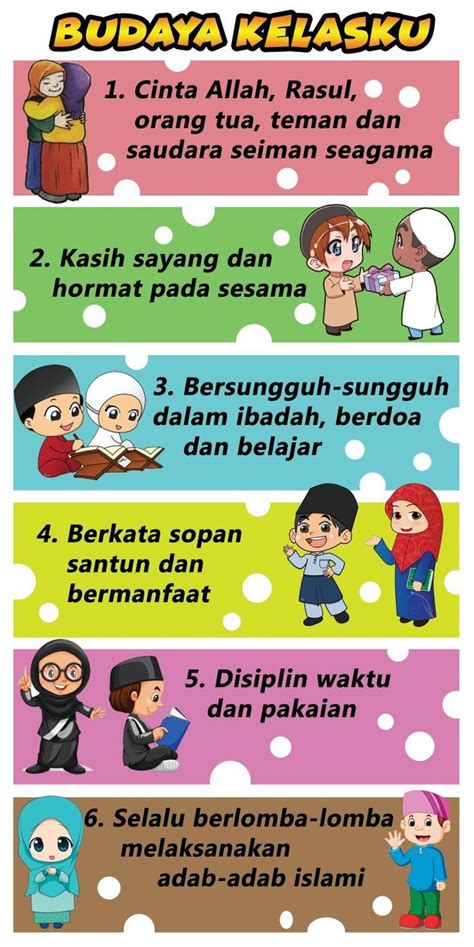 Aturan kelasku | Peraturan kelas, Pembelajaran prasekolah, Perlengkapan kelas | Bh, Deko