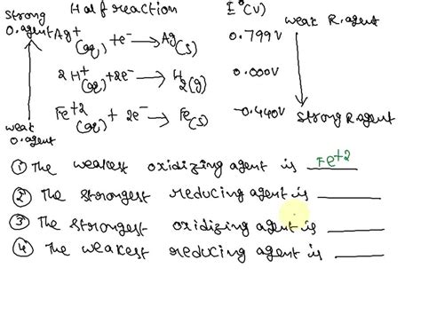 SOLVED: Examine the following half-reactions and reduction potentials and select the strongest ...