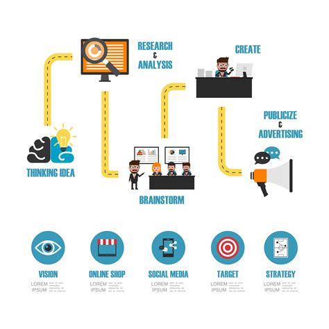 Media Agency Infographic