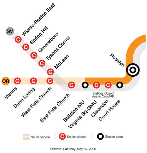 Orange Line Metro Map