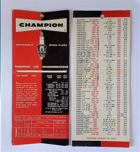 1959 Vintage Champion Spark Plug Application Chart Guide for - Etsy ...