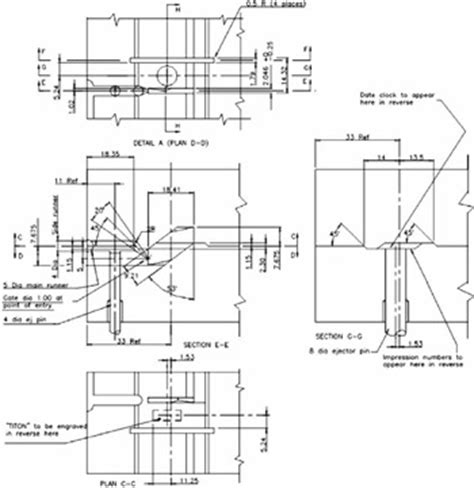 Chapter 24: Integrated Design Examples | Engineering360