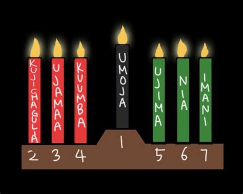 Printable Kwanzaa Decorations - prntbl.concejomunicipaldechinu.gov.co