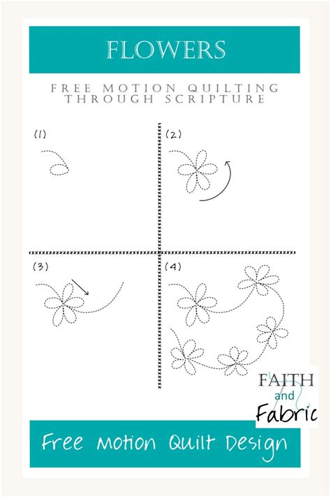 How to Free Motion Quilting Design: Abundance of Flowers – Faith and Fabric