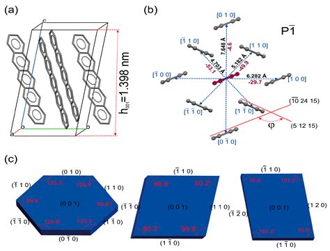 Growth and Characterization of Centimeter-Scale Pentacene Crystals for ...