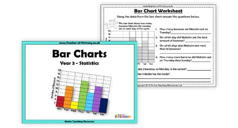 Bar Charts Infographics Powerpoint - vrogue.co