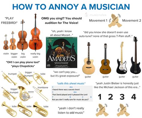 Best Music Memes of All Time — Musicnotes Now