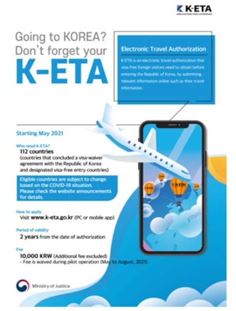 New K-ETA requirements for travel to the Republic of Korea > Far East ...