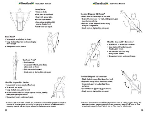 Theraband Exercise Information for Patients and Consumers Page 18-19 ...