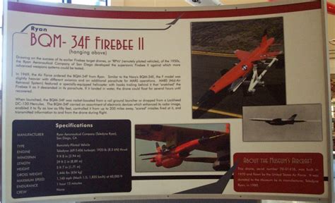 BQM-34F Firebee II - LetsGoSeeIt.com