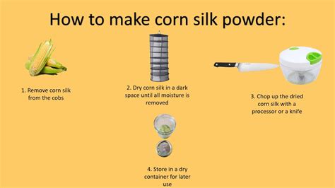 Utilization of Corn Silk - YouTube