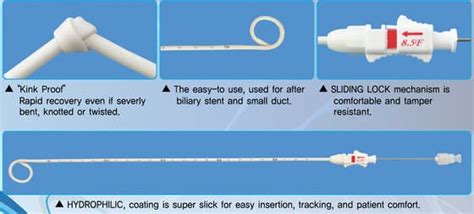 Drainage Catheter | tradekorea