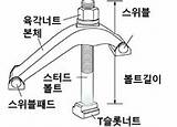 스텝 클램프의 특징과 그 종류 sketch template