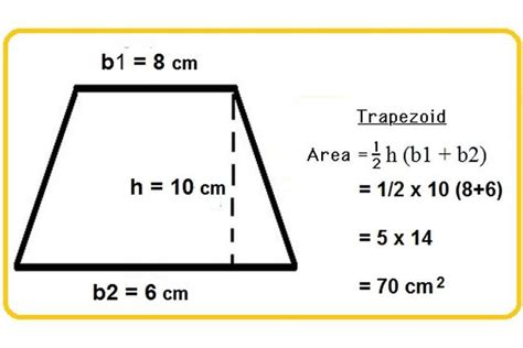 Struggling how to find the area of a trapezoid. Here's an easy way ...