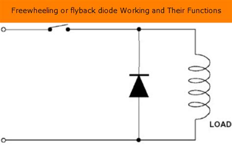 Freewheeling Diode or Flyback Diode Circuit Working And Its Functions