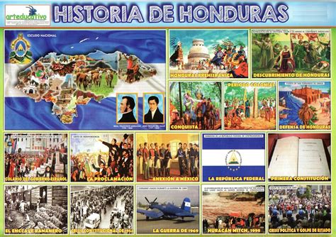 Historia De La Historia De Honduras By | Hot Sex Picture