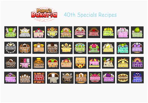 Papa's Bakeria: Top 40th Special Recipes by JohnG15 on DeviantArt