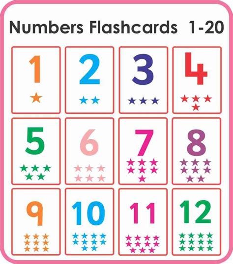 Number Flashcards- 1 to 20 Free Printable | Number flashcards, Numbers preschool printables ...