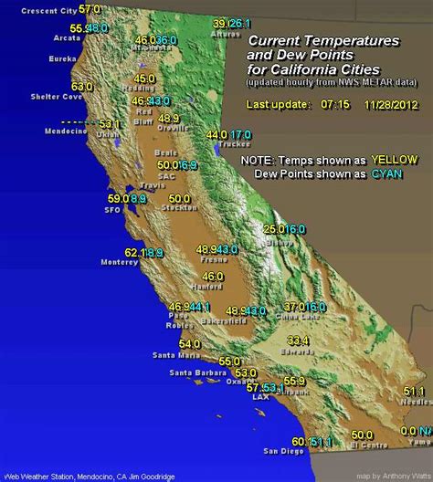 Current Mendocino Weather