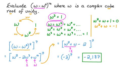 Question Video: Differences of the Cubic Roots of Unity | Nagwa