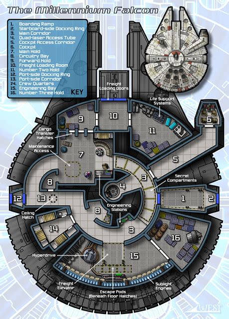 Star Wars - Millennium Falcon Map | Millenium Falcon Map. | Flickr