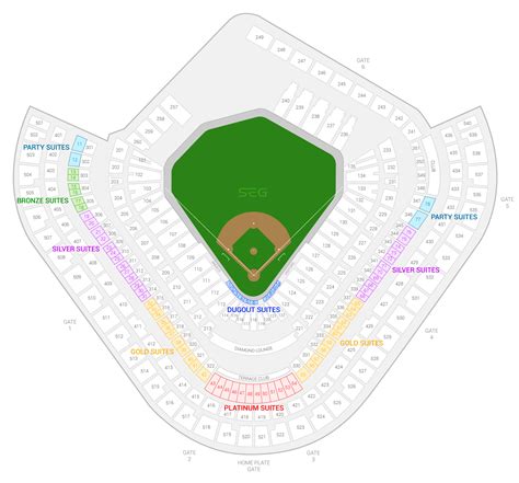 Los Angeles Angels Suite Rentals | Angel Stadium of Anaheim