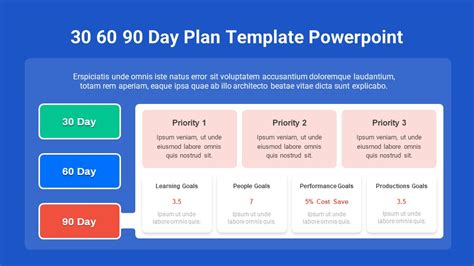 Free 30 60 90 Day Plan Template PowerPoint