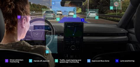 Ford introduces BlueCruise automated driving system on UK motorways ...