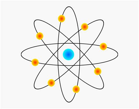 Collection Of Free Download - Atomic Model Werner Heisenberg, HD Png ...