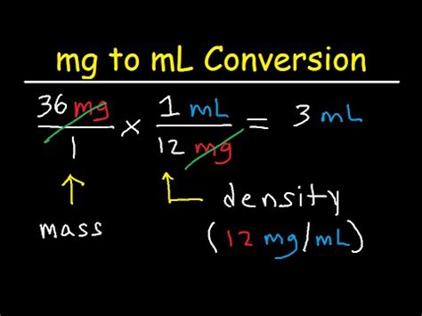 MG to ML to MG Converter | Milligram to Millilitre Calculator - mgtoml.com