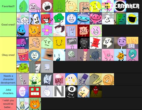 All Bfdi Characters List