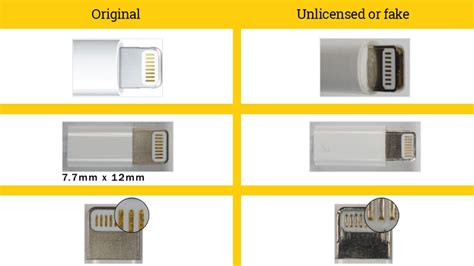 How to spot the Original iPhone Charger and Cable - ShiftDelete.Net Global