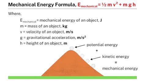 Mechanical energy - Learnool