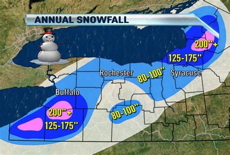 Western NY Average Snowfall Map | NY Ski Blog