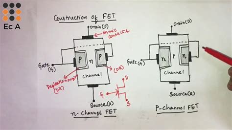 Fet Transistor Diagram