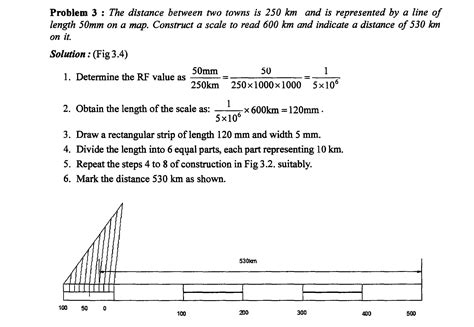 Engineering Drawing Standard Scales at Jose Murchison blog